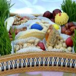 Решение Кабмина о праздновании Новруз Байрамы