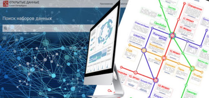 Портал 56. Открытые данные. Открытые данные картинка. Открытые данные Картик=НКИ. Понятие «открытые данные».