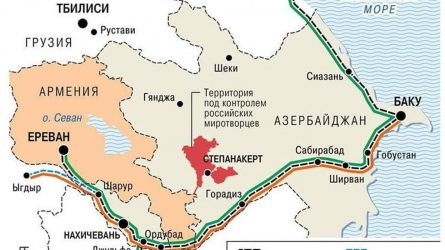 kommunikasii kavkaz