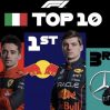 Гран-при Италии: Ферстаппен снова первый