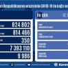 В Азербайджане выявлено еще 53 случая заражения коронавирусом