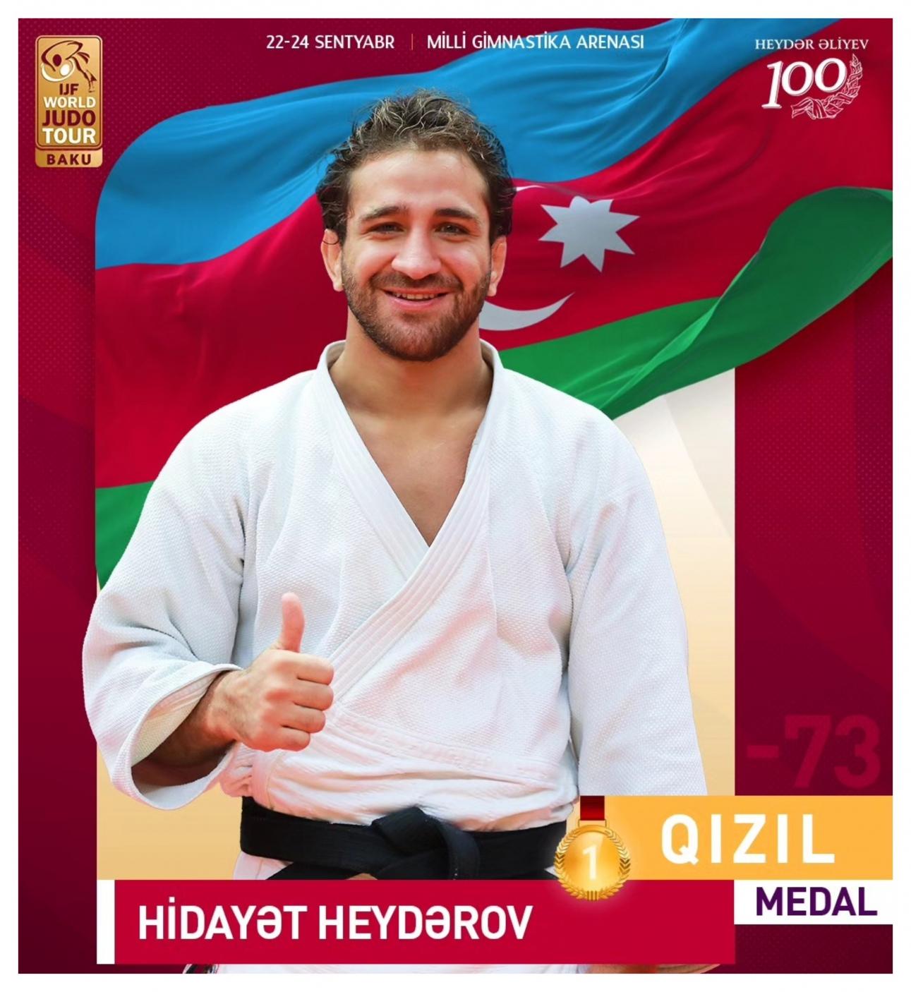 Гидаят Гейдаров стал пятикратным победителем турнира Большого шлема по ...